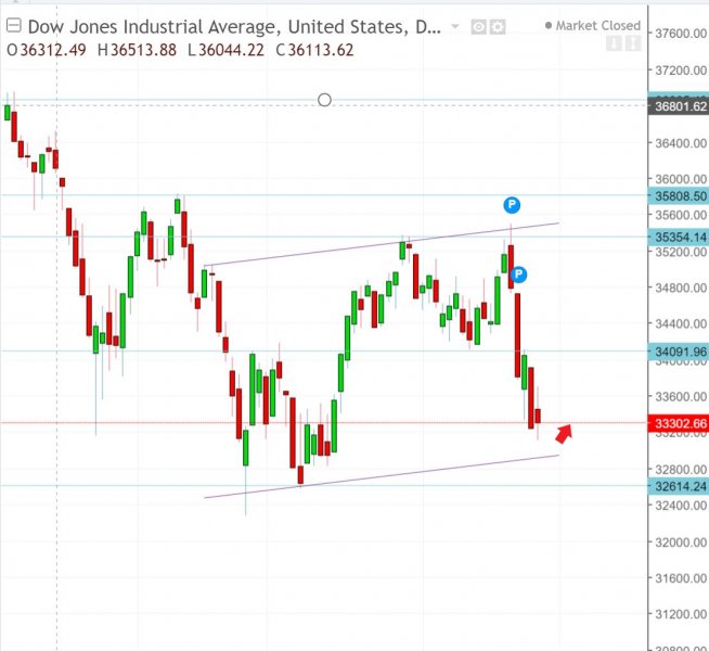 名稱:  dow.jpg
檢視次數: 147
檔案大小:  53.7 KB