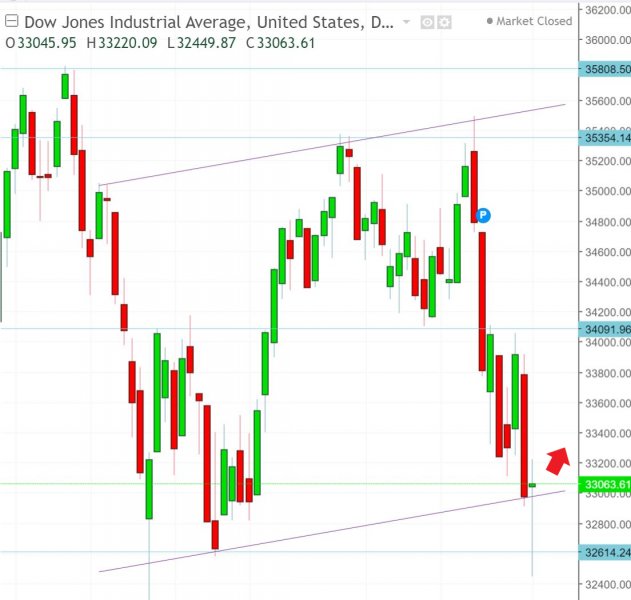 名稱:  dow.jpg
檢視次數: 148
檔案大小:  56.3 KB