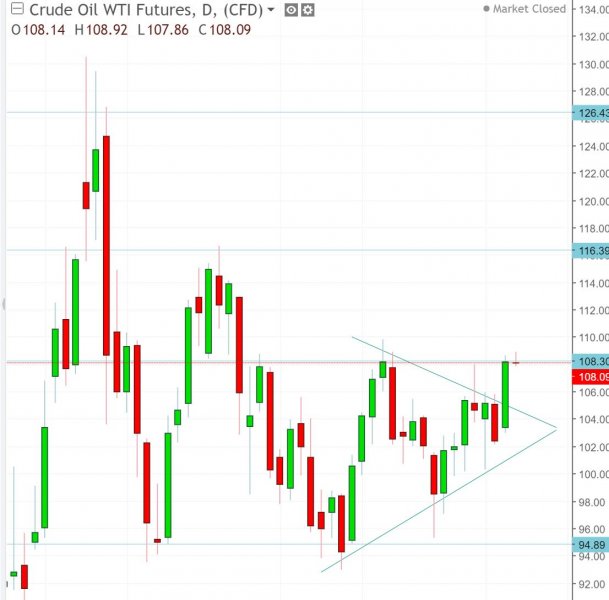 名稱:  oil.jpg
檢視次數: 169
檔案大小:  48.7 KB