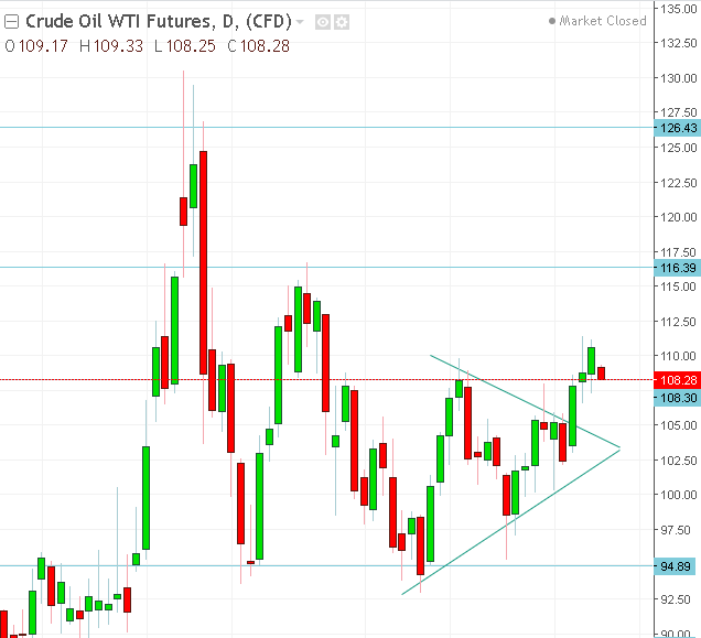 名稱:  oil.PNG
檢視次數: 203
檔案大小:  27.0 KB