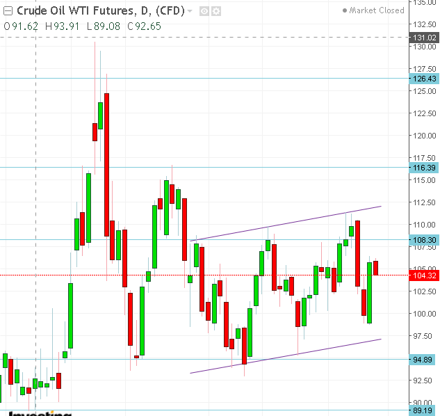 名稱:  oil.PNG
檢視次數: 189
檔案大小:  28.6 KB