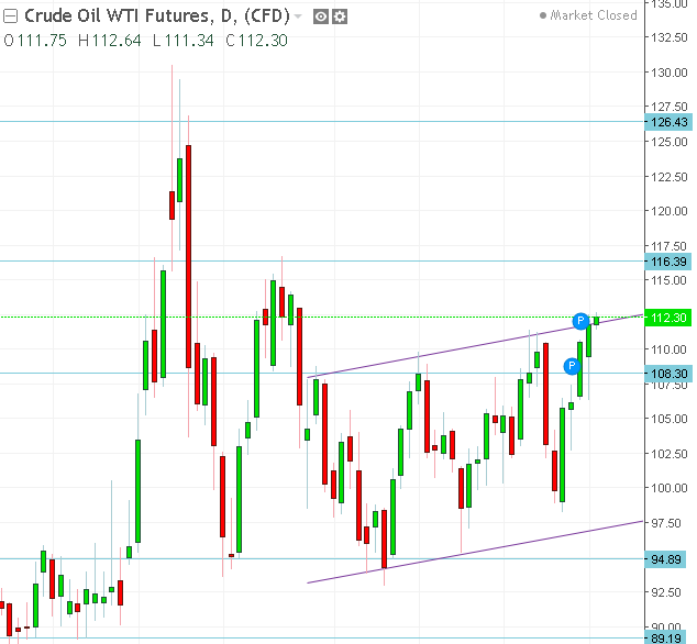 名稱:  OIL.PNG
檢視次數: 212
檔案大小:  27.9 KB