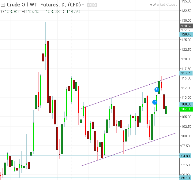 名稱:  oil.PNG
檢視次數: 181
檔案大小:  30.6 KB