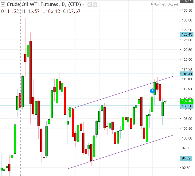 名稱:  oil.PNG
檢視次數: 360
檔案大小:  30.6 KB