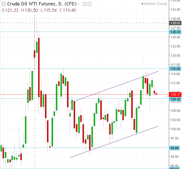 名稱:  oil.PNG
檢視次數: 369
檔案大小:  31.5 KB