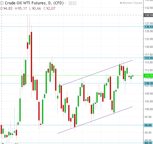 名稱:  oil.PNG
檢視次數: 372
檔案大小:  31.8 KB