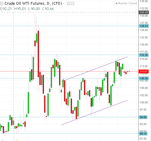 名稱:  oil.PNG
檢視次數: 344
檔案大小:  29.9 KB