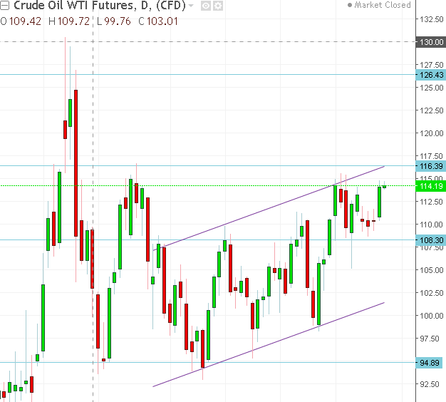 名稱:  oil.PNG
檢視次數: 316
檔案大小:  30.2 KB