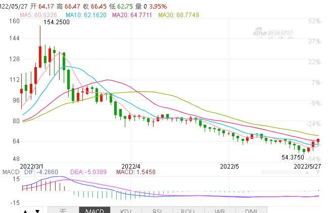 名稱:  22.PNG
檢視次數: 321
檔案大小:  40.9 KB