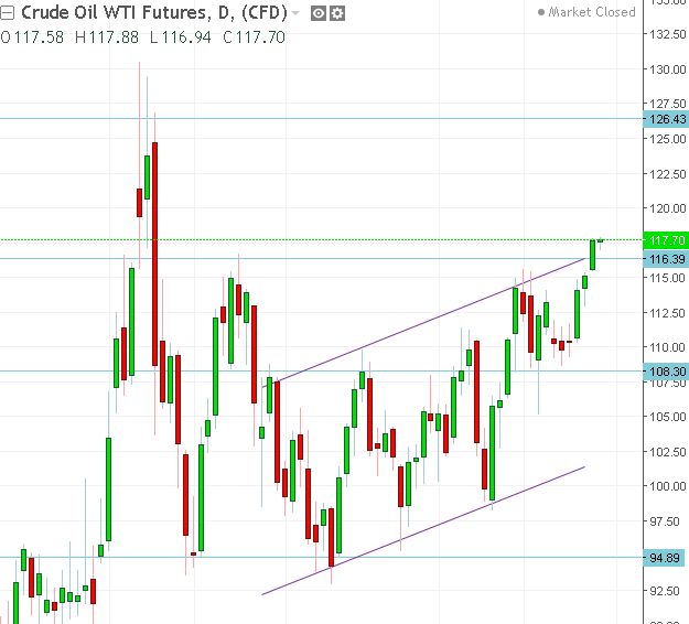 名稱:  oil.PNG
檢視次數: 359
檔案大小:  28.5 KB