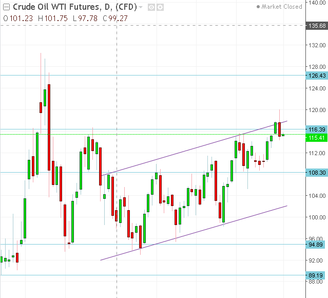 名稱:  oil.PNG
檢視次數: 363
檔案大小:  28.9 KB