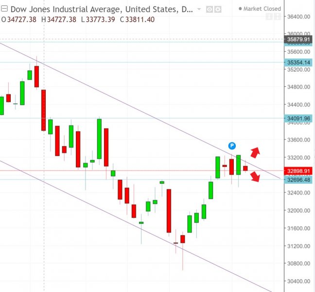 名稱:  dow.jpg
檢視次數: 374
檔案大小:  51.7 KB