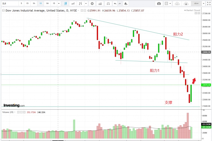 名稱:  Capture.jpg
檢視次數: 347
檔案大小:  100.1 KB