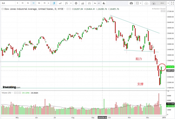 名稱:  Capture.jpg
檢視次數: 358
檔案大小:  104.6 KB