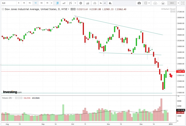 名稱:  31122018doqw.jpg
檢視次數: 334
檔案大小:  98.8 KB