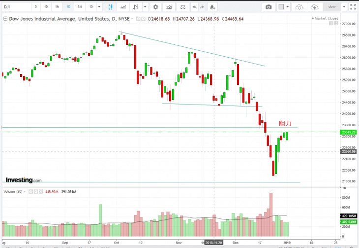 名稱:  Capture.jpg
檢視次數: 344
檔案大小:  99.9 KB
