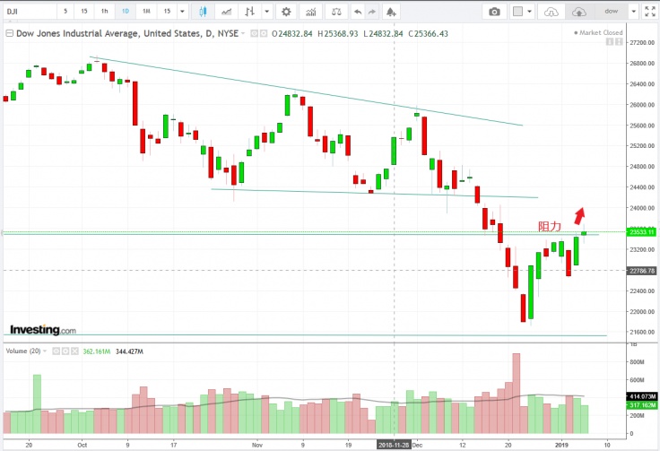 名稱:  Capture.jpg
檢視次數: 349
檔案大小:  100.9 KB