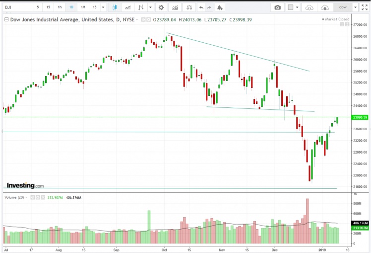 名稱:  Capture.jpg
檢視次數: 162
檔案大小:  102.9 KB