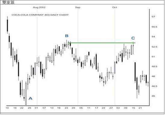 名稱:  clip_image002_0000.jpg
檢視次數: 386
檔案大小:  20.6 KB