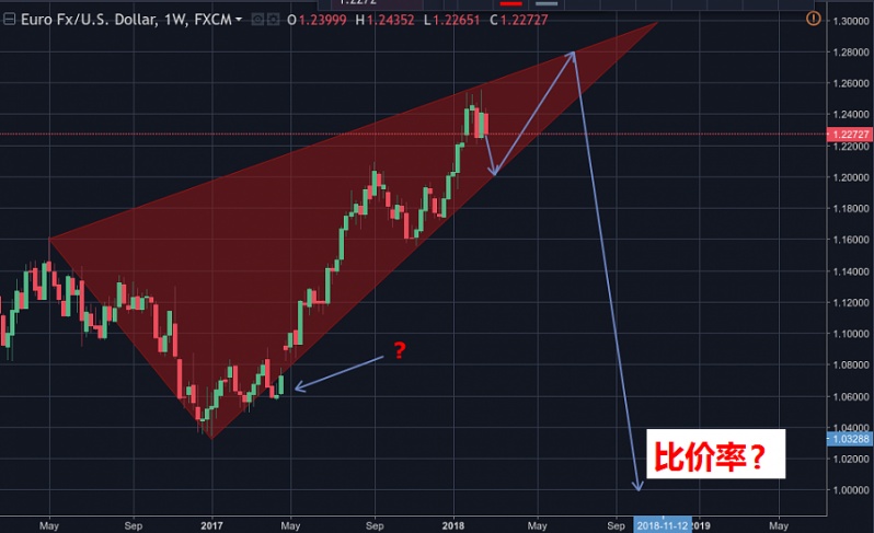 名稱:  klin_parity_2018-02-22_12-34-21.jpg
檢視次數: 408
檔案大小:  95.5 KB