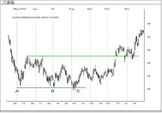名稱:  clip_image008.jpg
檢視次數: 376
檔案大小:  20.6 KB