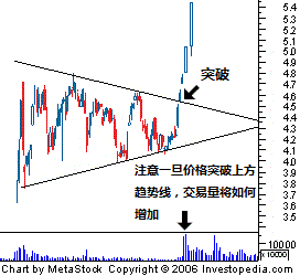 名稱:  Symmetrical.gif
檢視次數: 448
檔案大小:  7.1 KB