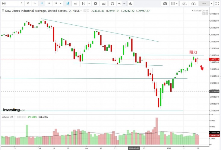 名稱:  Capture.jpg
檢視次數: 164
檔案大小:  99.7 KB