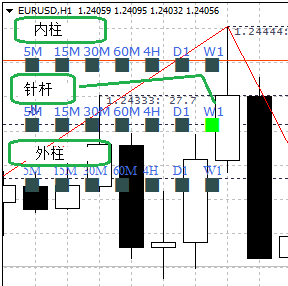 名稱:  EURUSDH1.png
檢視次數: 426
檔案大小:  11.3 KB