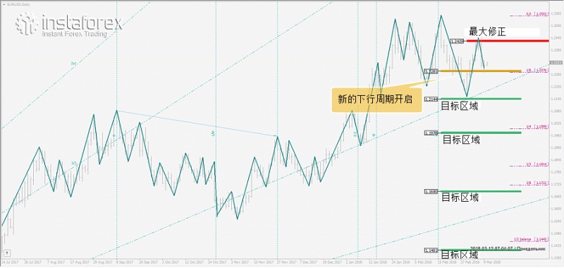 名稱:  Äíåâêà 1.jpg
檢視次數: 444
檔案大小:  80.6 KB