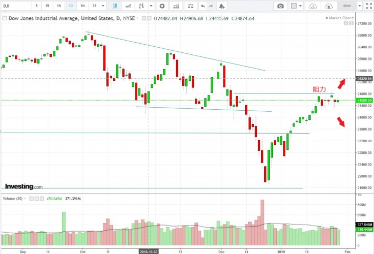名稱:  Capture.jpg
檢視次數: 119
檔案大小:  101.2 KB