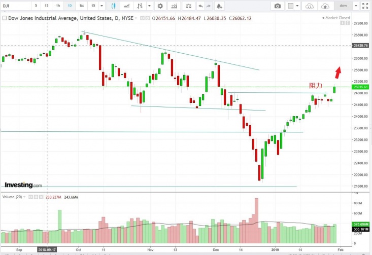 名稱:  Capture.jpg
檢視次數: 118
檔案大小:  98.4 KB