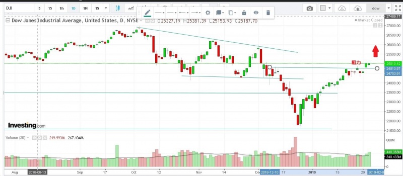 名稱:  Capture.jpg
檢視次數: 124
檔案大小:  89.1 KB