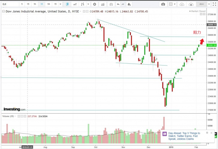 名稱:  Capture.jpg
檢視次數: 126
檔案大小:  102.4 KB