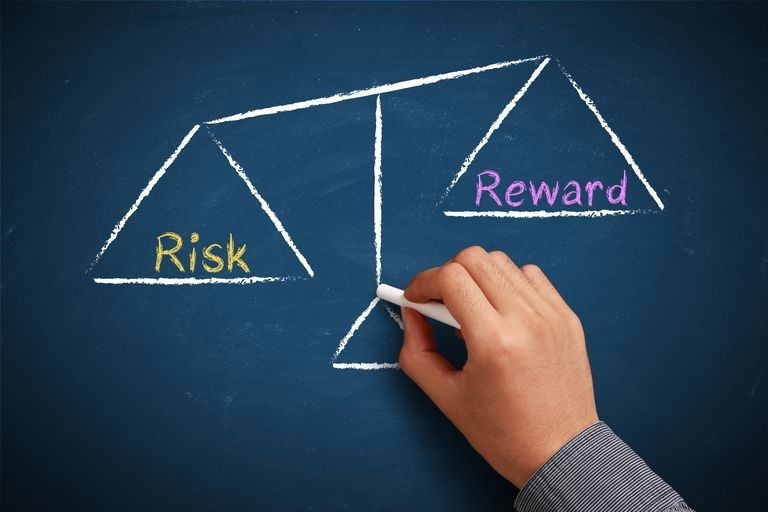 名稱: Risk-reward.jpg
檢視次數: 143
檔案大小: 48.7 KB